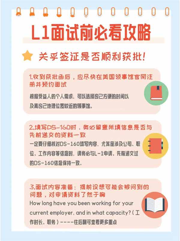 L1面试前必看攻略，关乎签证是否获批！