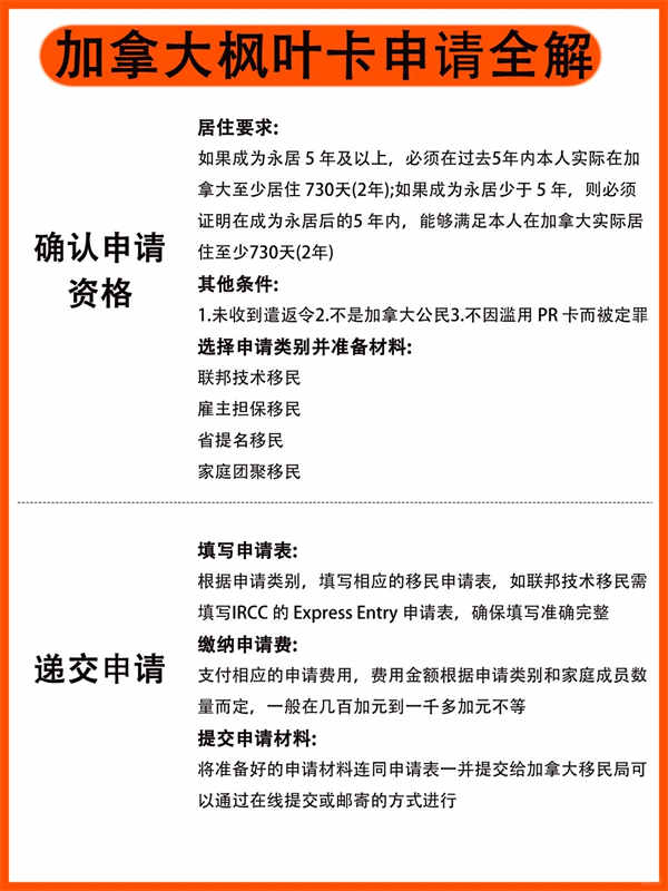 加拿大枫叶卡申请还能这么做？！全解+流程