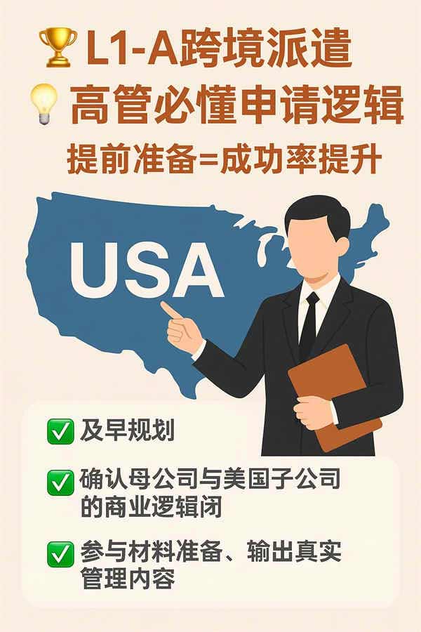 跨境高管移民|美国L1A签证申请关键