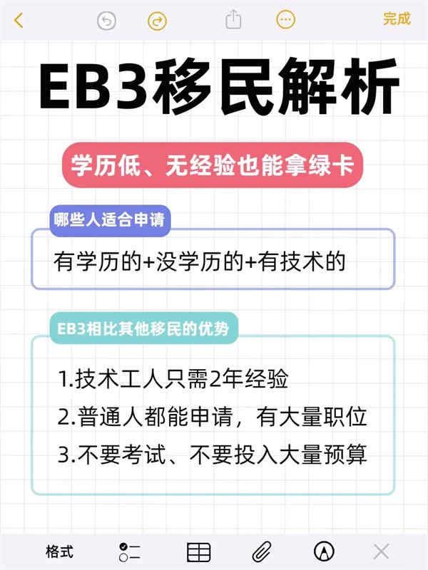美国EB-3移民全解析：学历低、无经验也能拿绿卡