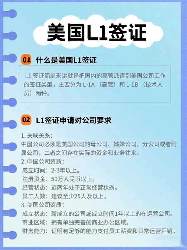美国L1签证申请要求大揭秘！