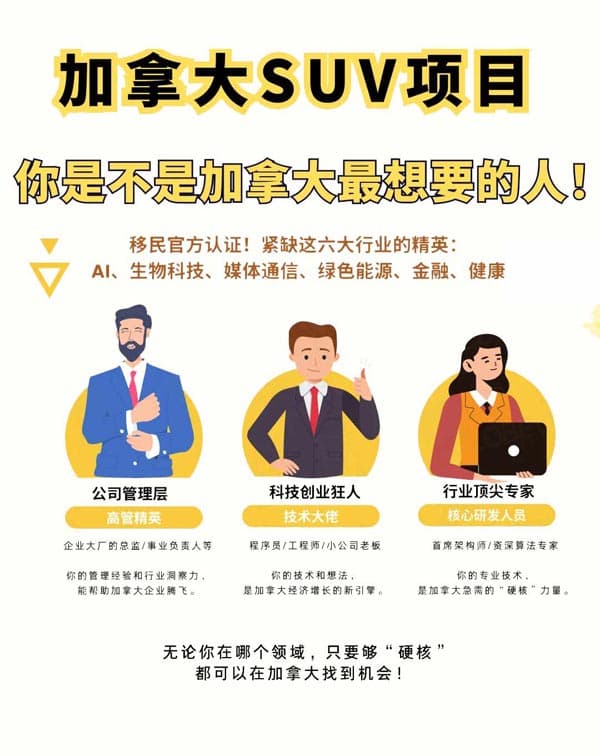 移民加拿大？这几种行业精英最吃香