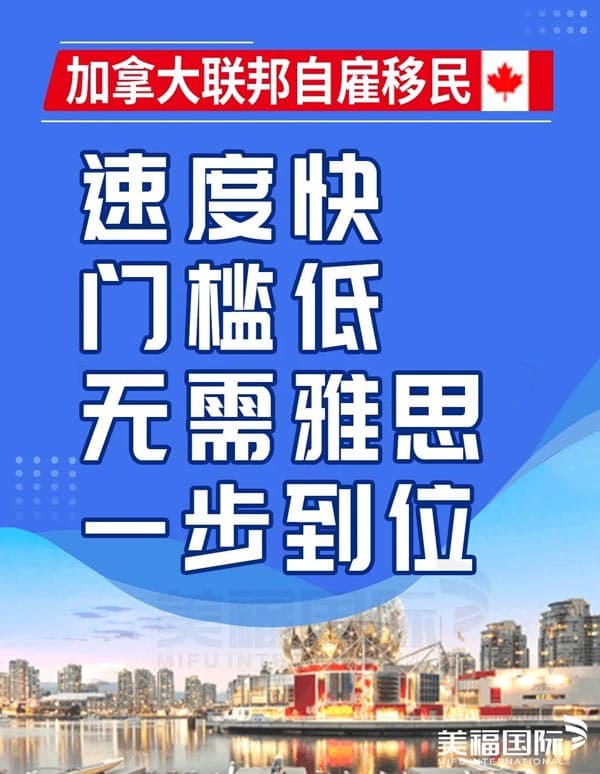 加拿大联邦自雇移民——无需考雅思