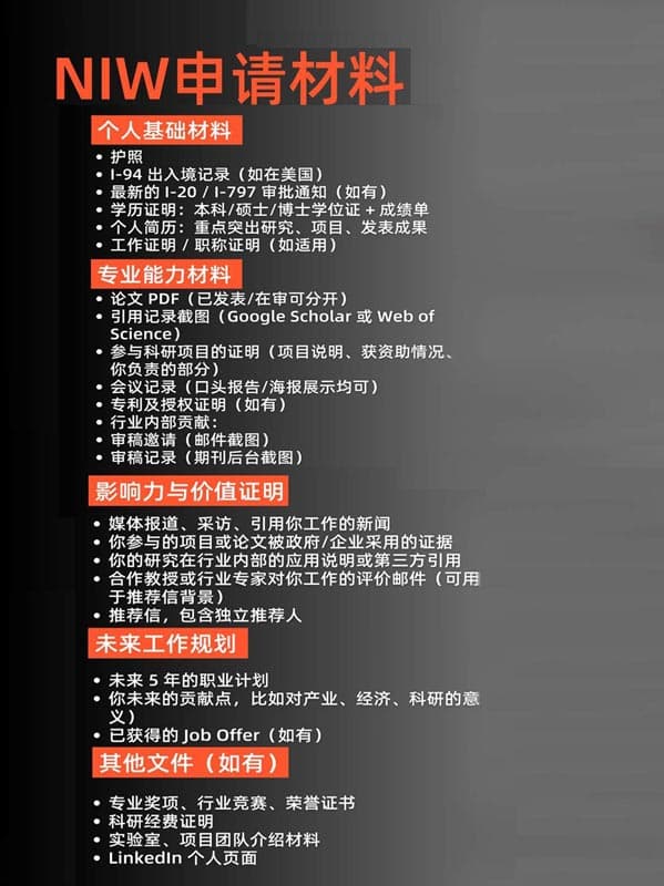 为什么说博士申请美国NIW有天然优势 为什么说博士申请美国NIW有天然优势