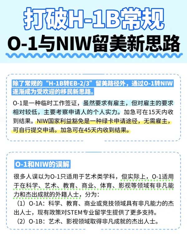 打破H1B常规,O1签证与NIW留美新思路 打破H1B常规,O1签证与NIW留美新思路