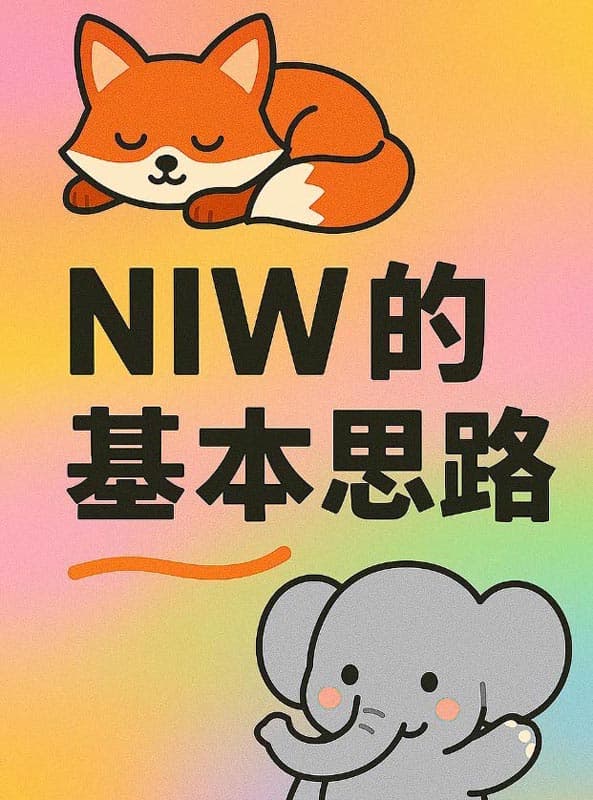 美国NIW国家利益豁免绿卡｜入门指南