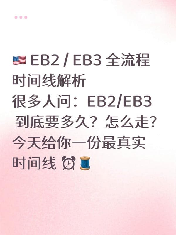 美国EB-2/EB-3移民全流程时间线解析，很多人问