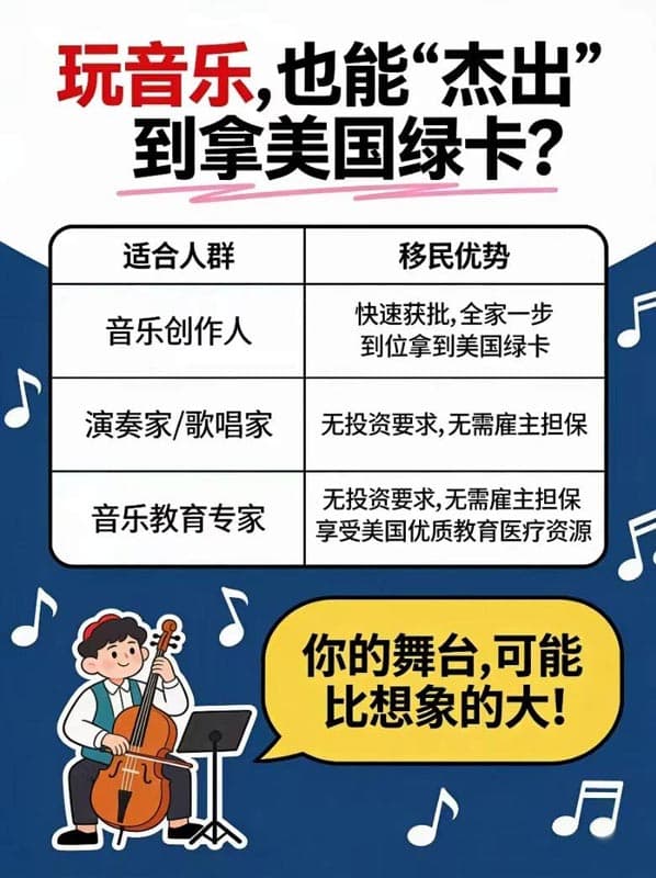玩音乐也能杰出到拿美国绿卡？