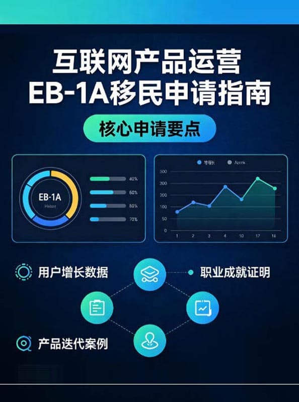 打破信息差！互联网产品运营EB-1A移民美国的申请指南