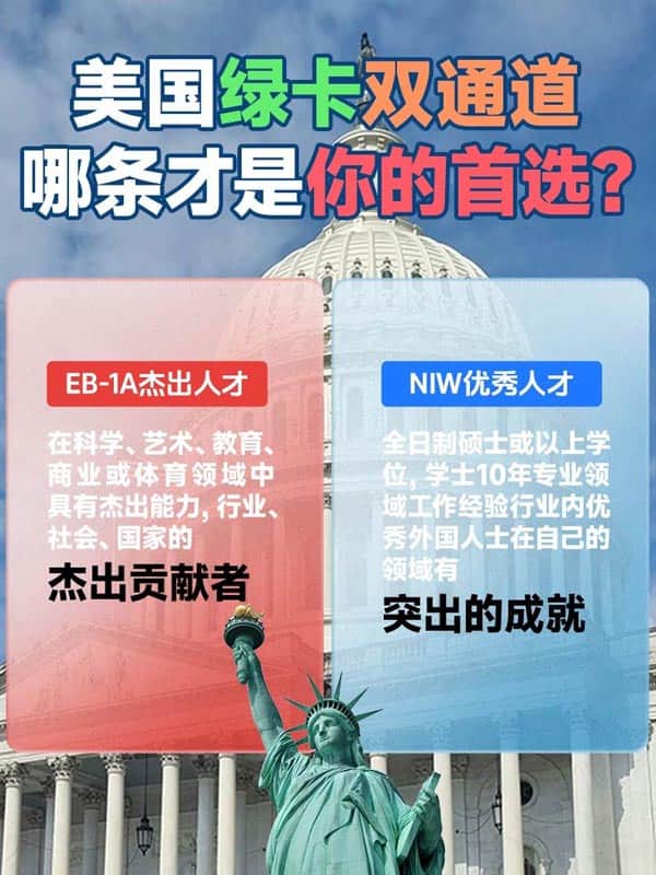 美国移民直通车｜EB-1A/NIW双项目详解