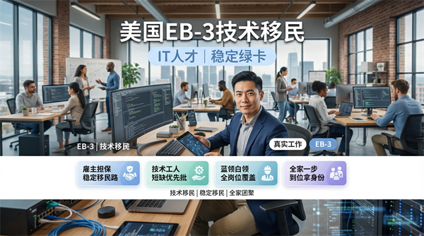 程序员移民美国方案:学历+Offer就能拿绿卡 程序员移民美国方案:学历+Offer就能拿绿卡