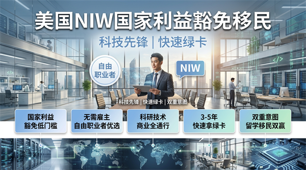 美国NIW移民项目，你有这些特殊技能吗？